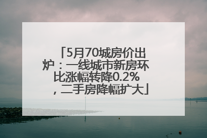 5月70城房价出炉：一线城市新房环比涨幅转降0.2%，二手房降幅扩大